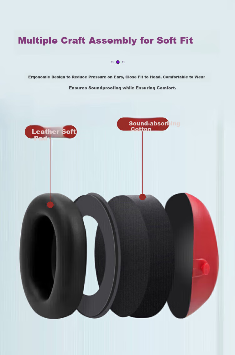 SHENGLI Noise Reduction Earmuffs NRR 26dB Industrial Anti-Noise Sleep Study Ear Protection Earmuffs for Noise Reduction And Sound Absorption in Factories Shooting Headphones A20LEM 8