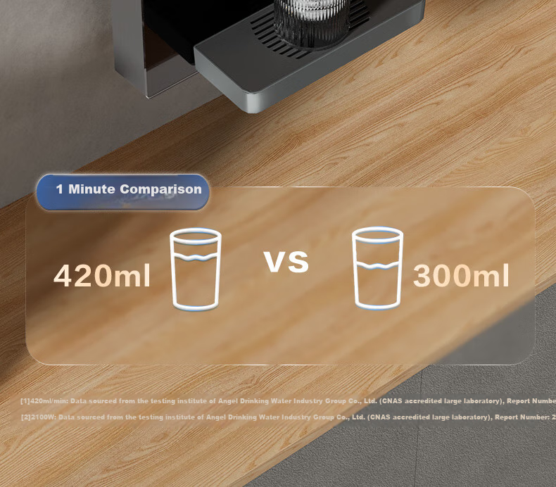Anjier Whole House Water Purifier Home Three-Piece Set [Yulong Pro1200G + 3526 Pre-Filter + 3611 Under-Sink System], Reverse Osmosis Under-Sink Filter 27