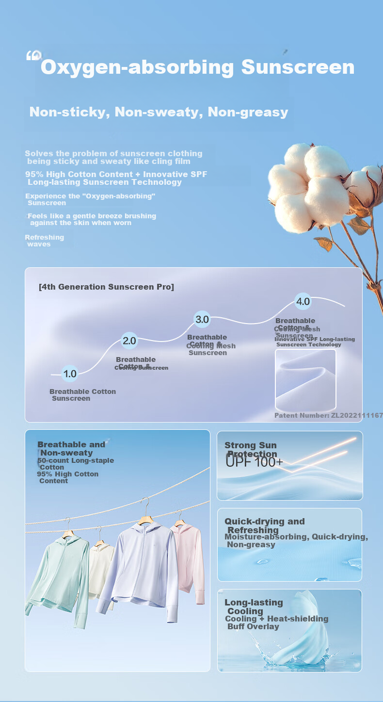 PurCotton Sun Protection Jacket [Knitted Breathable Cool-Feeling] Men's And Women's Sun Protection Clothing Couple Outerwear 3