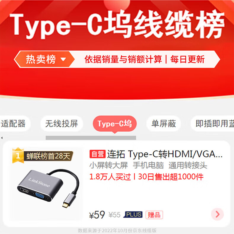 LinkStone Type-C to HDMI Expansion Dock, Apple Computer Adapter, MacBook Converter, USB 3.0 Hub Splitter, Switch Expansion Dock, Phone to TV Adapter 1