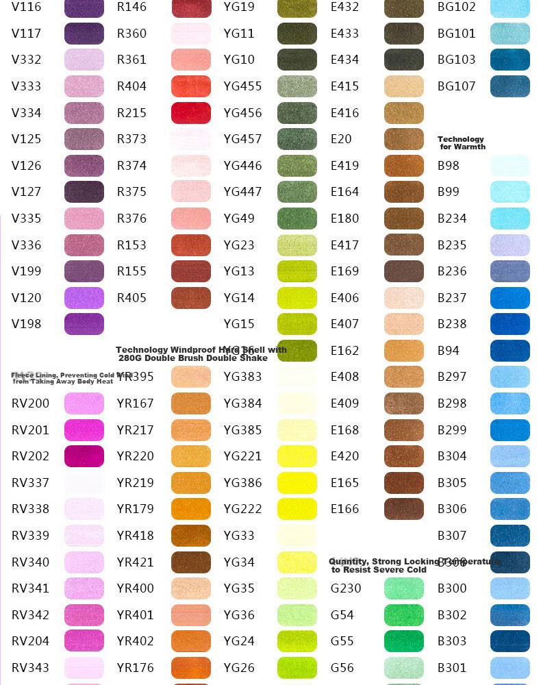 FINECOLOUR 5th Generation Alcohol-Based Dual-Tip Markers, 120 Colors Standard Pencil Case Set (With Base), Art Sketching Watercolor Pens 20