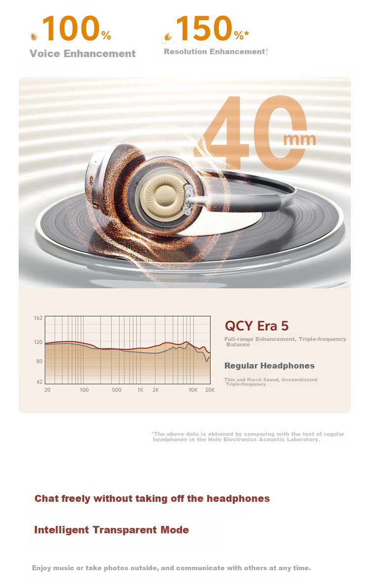 QCY Era 5 Retro Fashion Headphones, HiFi Sound Quality, Long Battery Life, High Aesthetic Value, Lightweight Metal, Millennium Internet Celebrity Atmosphere, Birthday Gift, Tape Black 11