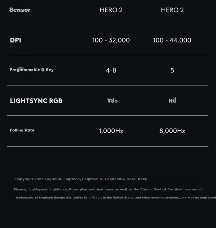 G GPW4 Zhuque Wireless Gaming Mouse, Fourth Generation Ergonomic Lightweight Mechanical E-Sports Macro GPW4 White-Zhuque Gift Box, Self-Operated One's Member Exclusive Editio 11