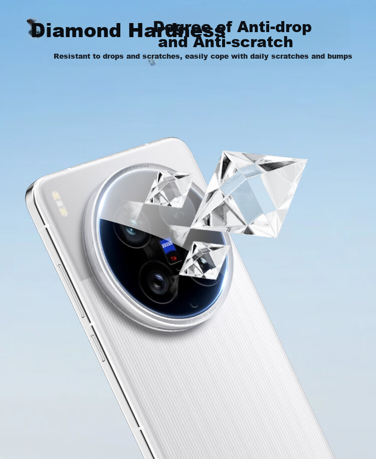 ESCASE [Instant Sticker Box], Suitable for Vivo X200 Ultra Camera Lens Film, Protective Film for Camera, AR Anti-Scratch Tempered Glass Film, Ultra-Thin Full Coverage Glass Film, New Model 3