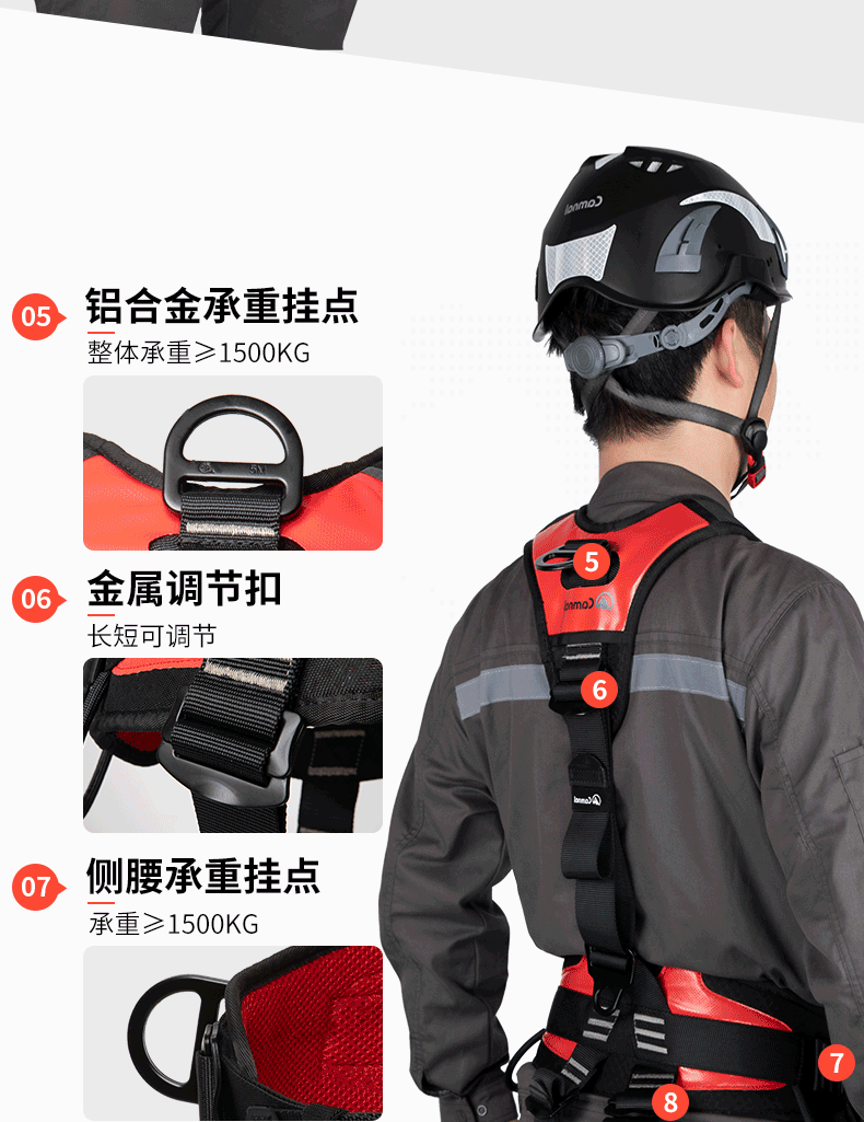 Kanle Five-Point Safety Harness for Outdoor High-Altitude Work, Air Conditioning Installation Full Body Safety Belt Fall Protection Cushion Pack, Safety Harness + 1.8m Double Large Hooks + Cushion Pack 2