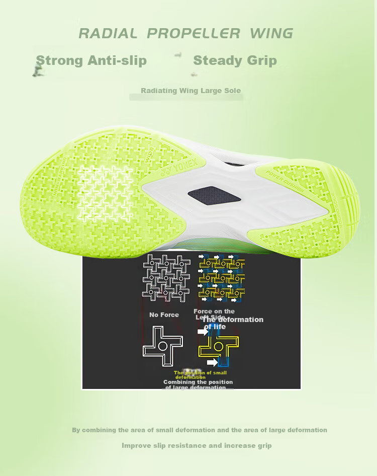 YONEX Badminton Shoes for Men And Women, Ultra-Light 5th Generation Breathable Shock-Absorbing Professional SHBAZ2WEX Gray And Yellow Size 42 9