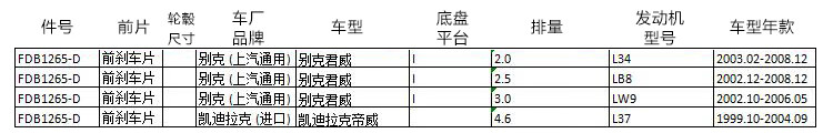 FDB1265-D 前 车型表.jpg