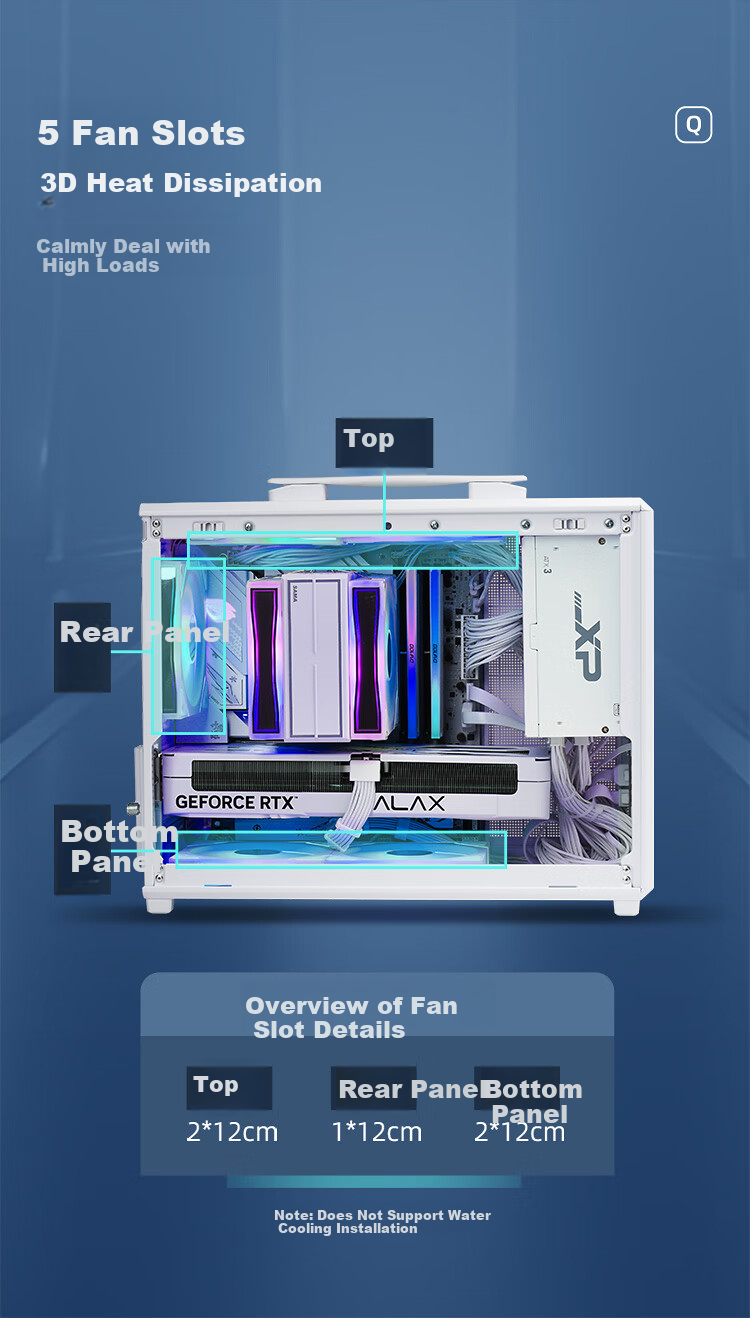 SAMA Quzao 3 Type-C White Desktop Portable Handheld Matx Small Case with Four-Sided Mesh/5 Fan Positions/≤160mm Cooling/350mm Graphics Card/ATX Power Supply 4