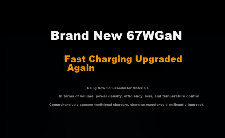 Lenovo Lai Ku 67W GaN Charger Set with Type-C Multi-Port PD Fast Charging Head Compatible with Laptops, IPhone 17, Huawei, Xiaomi 3
