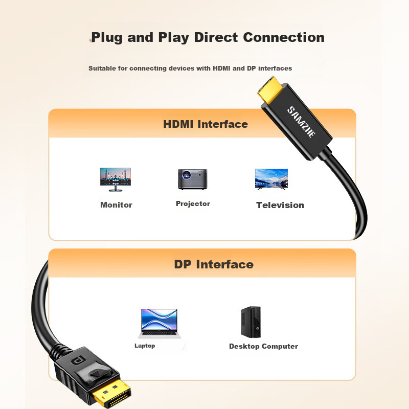Кабель-адаптер SAMZHE DP to HDMI, 4K HD, DisplayPort 1.2 на HDMI, 5 метров, DH1050