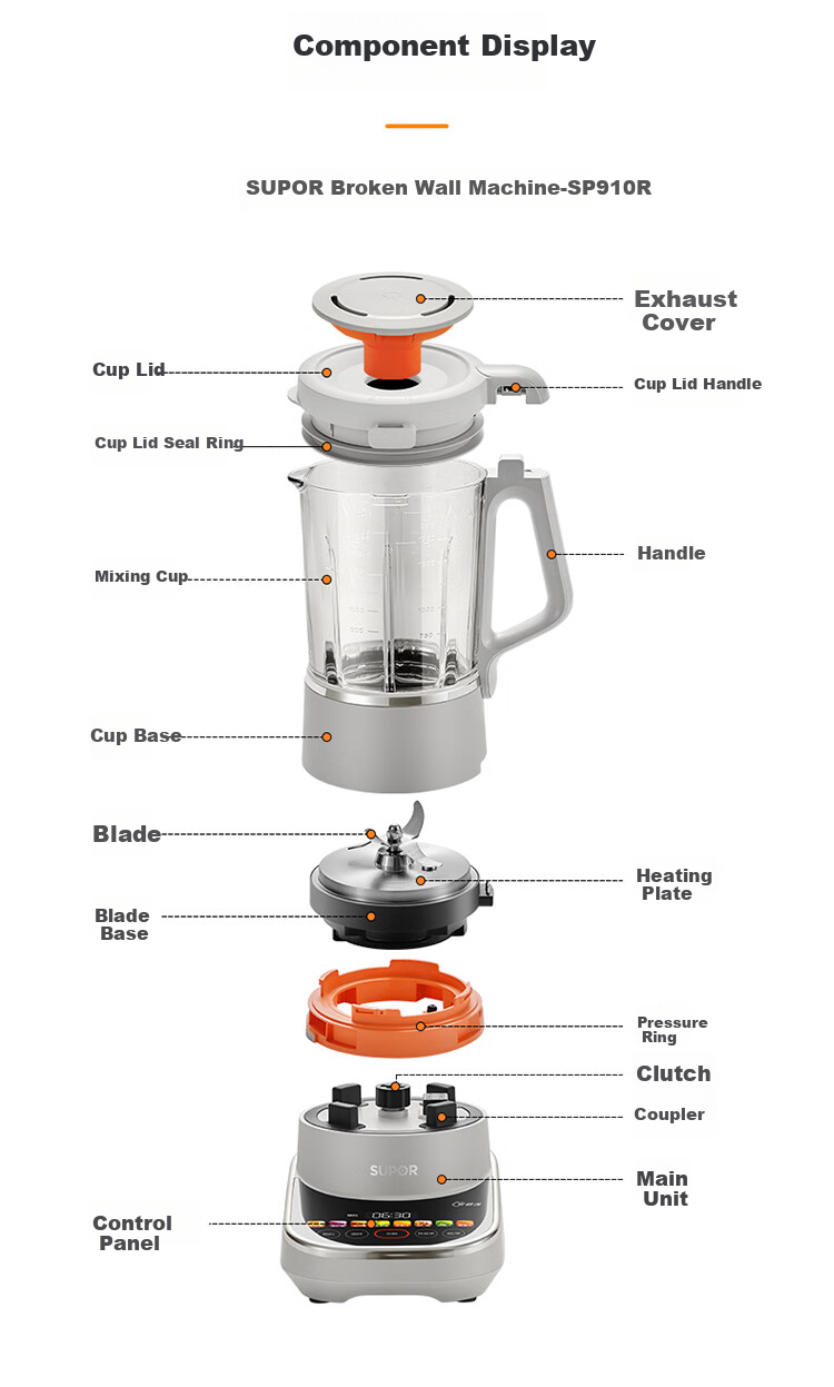 SUPOR Low-Noise Blender, Non-Coated, Detachable And Easy to Clean, Home Automatic Soy Milk Maker without Cooking, 1.75L Multifunctional Food Processor for Grains And Cereals, SP910R 21