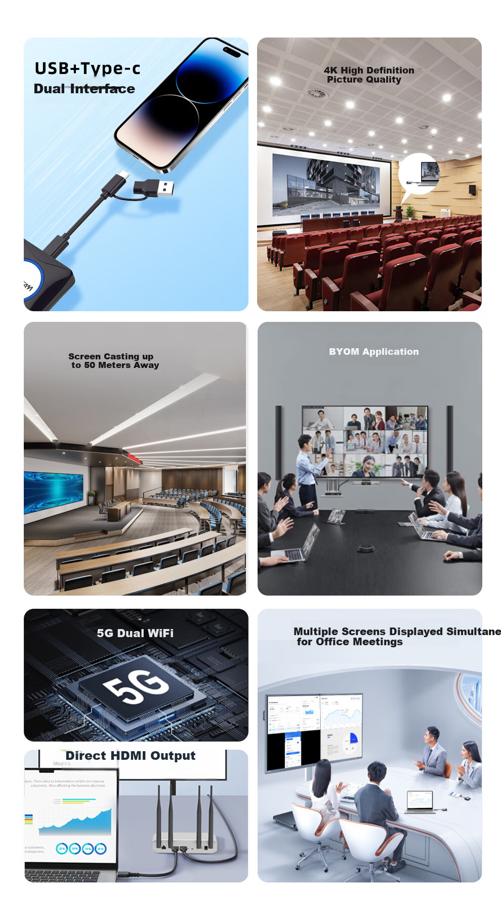 BOEGAM Wireless Screen Mirroring Device for Large TVs And Projectors, Compatible with Smartphones, Tablets, And Computers for Screen Casting, BYOM Application, One Transmitter One Receiver BGOR1000 2