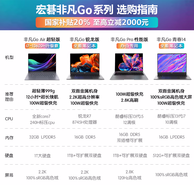https://img30.360buyimg.com/sku/jfs/t1/308833/19/17176/106042/68786fc2Fa19de3ad/ae76695f3b2a48ca.jpg.avif