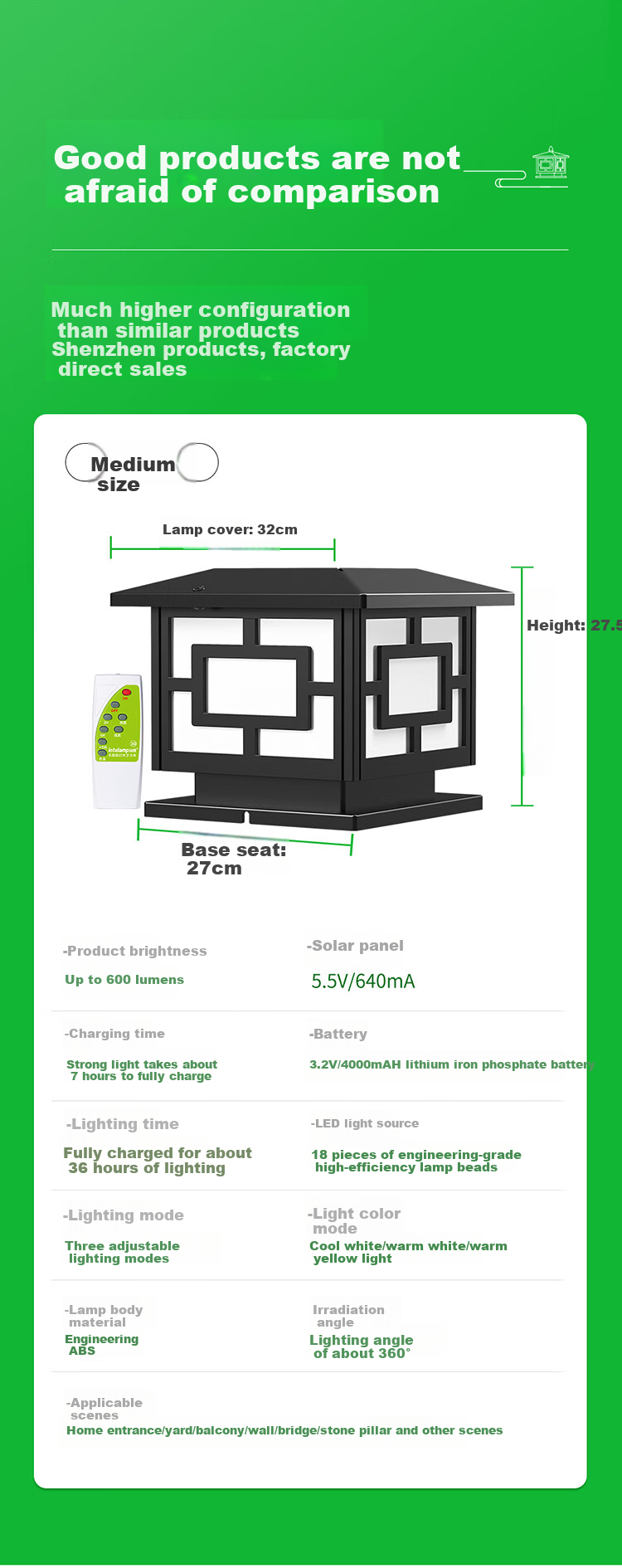 Intelamp Solar Wall Column Light, Outdoor Garden Light for Villas And Gardens, Anti-Level Top Chinese-Style LED Column Light 4