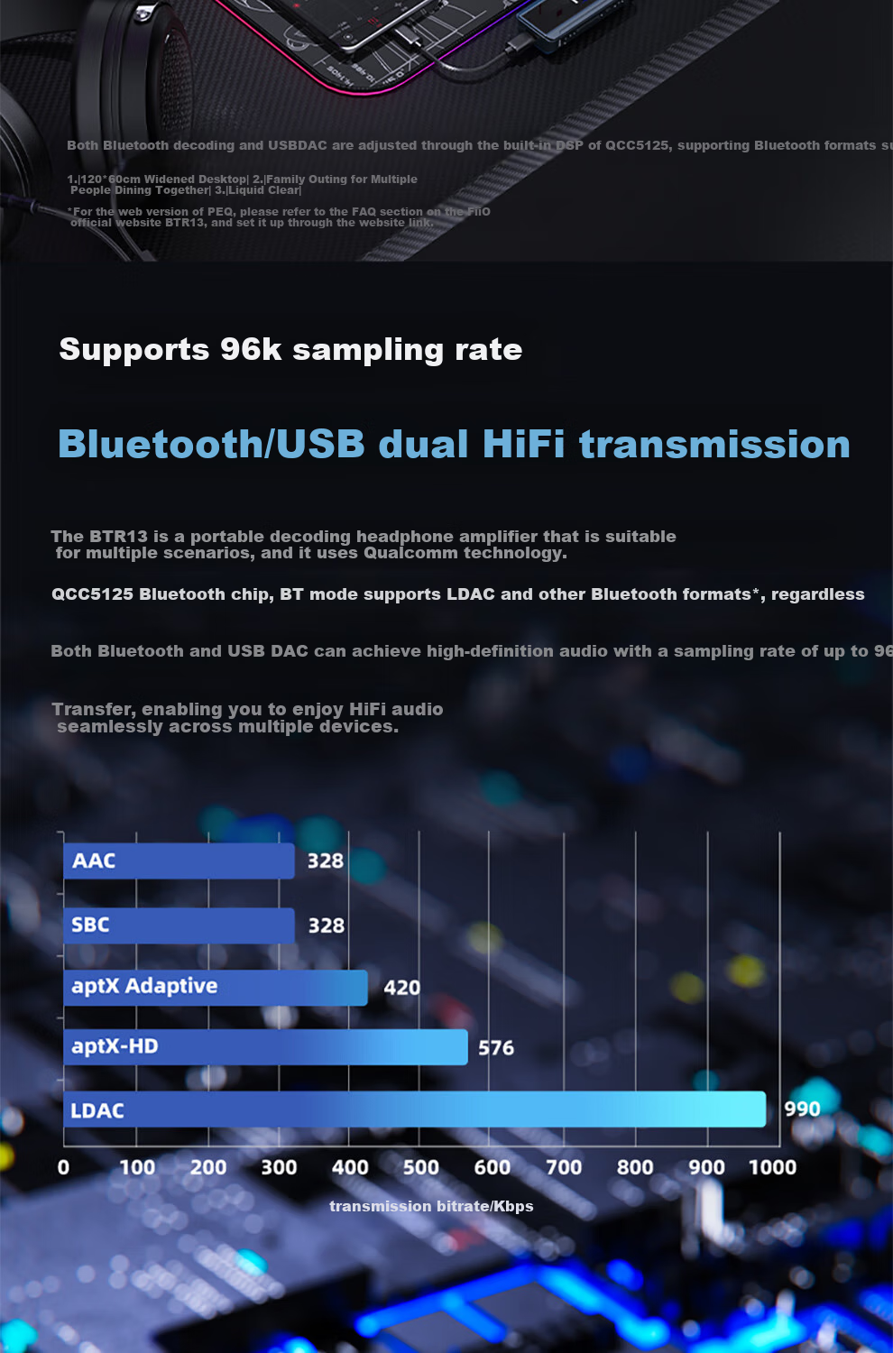 FiiO BTR13 Bluetooth 5.1 Decoding Headphone Amplifier with Microphone, Compatible with Computer Desktop Tablet Mobile Phone Speakers Sound Card Universal Black Decoder 6