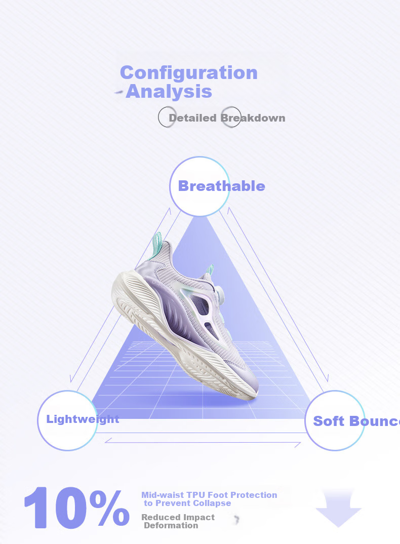 XTEP Children's Shoes [Hydrogen Wind 8.0 Foot Protection] Breathable Cage Rotating Buckle Running Shoes, Light Purple/snow Purple, Size 36 2