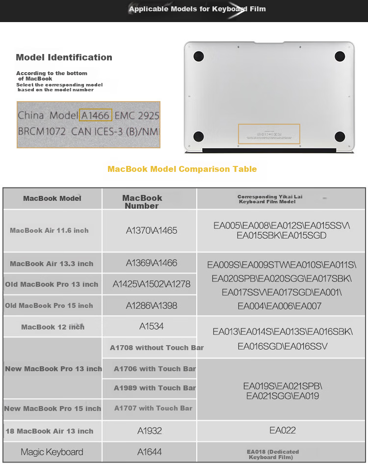 ECOLA Apple MacBook Air 11.6-Inch Laptop Keyboard Cover, Silicone Protective Film with Quick Keys in Traditional Chinese (A1370/A1465) 1
