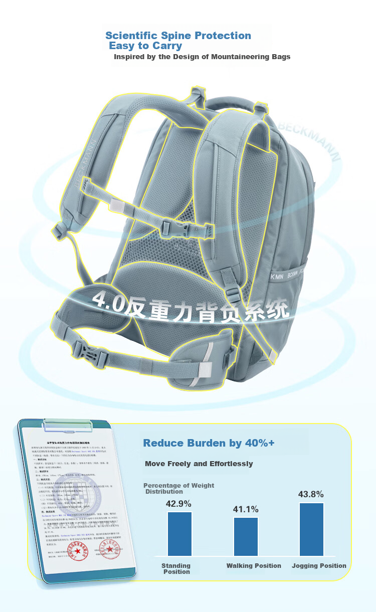 Beckmann Norwegian Backpack for Middle And High School Students, Large Capacity, Reduced Burden, Spine Protection, Suitable for Male And Female Students in Grades 7-9 6