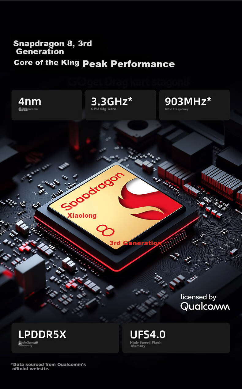 Nubia Tablet Pro, 10.9-Inch Tablet, Snapdragon 8 Gen3, 2.8K Ultra-Clear True Color Screen, 10000mAh Battery, 12GB RAM + 256GB Storage, Aurora Silver 4