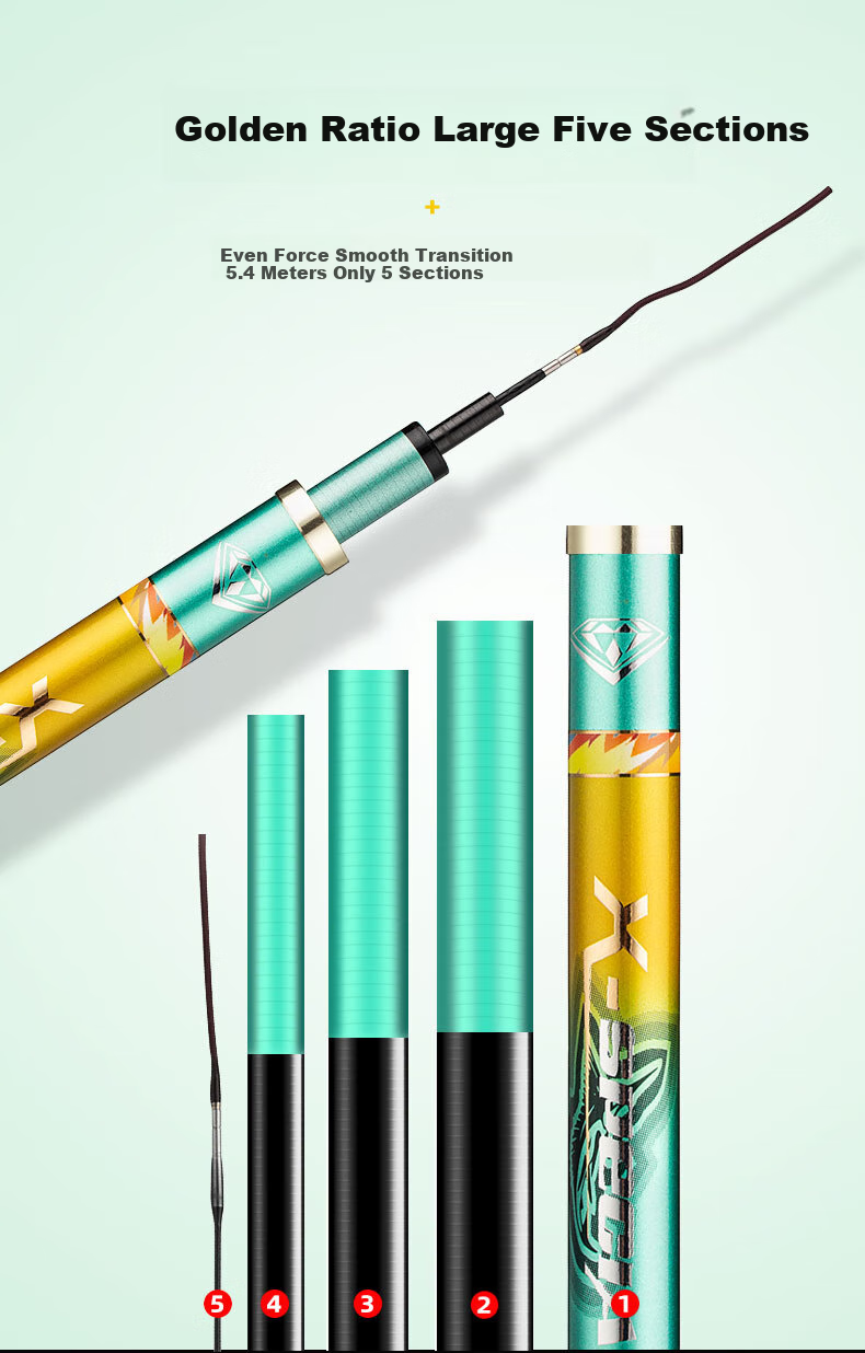 GW Fishing Rod, Handheld, 8.1 Meters, Water Color Liangchen, Lightweight, Versatile Rod, Ultra-Light, Ultra-Hard, 28 Sections, Fishing Pole, Crucian Carp Rod 2