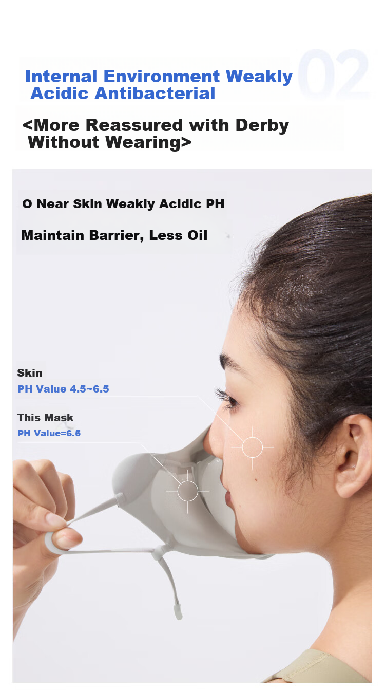 Beneunder 3D Protective Sun Protection Face Mask, Sun Protection Mask with V-Shaped Face Support And Moisture-Wicking SS216 10
