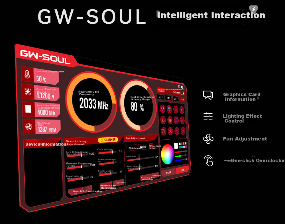 Gainward GeForce RTX 5060 Ti Tuxedo X2PLUS OC 8GB Gaming Graphics Card DLSS 4 eSports Gaming/Design Editing/AI Local Deployment/Streaming Entertainment 6