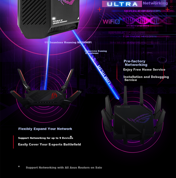 ROG [Renewal Subsidy] ROG Cube Tri-Band 10 Gigabit Gaming Distributed Parent-Child Router | Whole-House WiFi 6 Set, Gigabit Wireless Aimesh Flexible Routing System 10