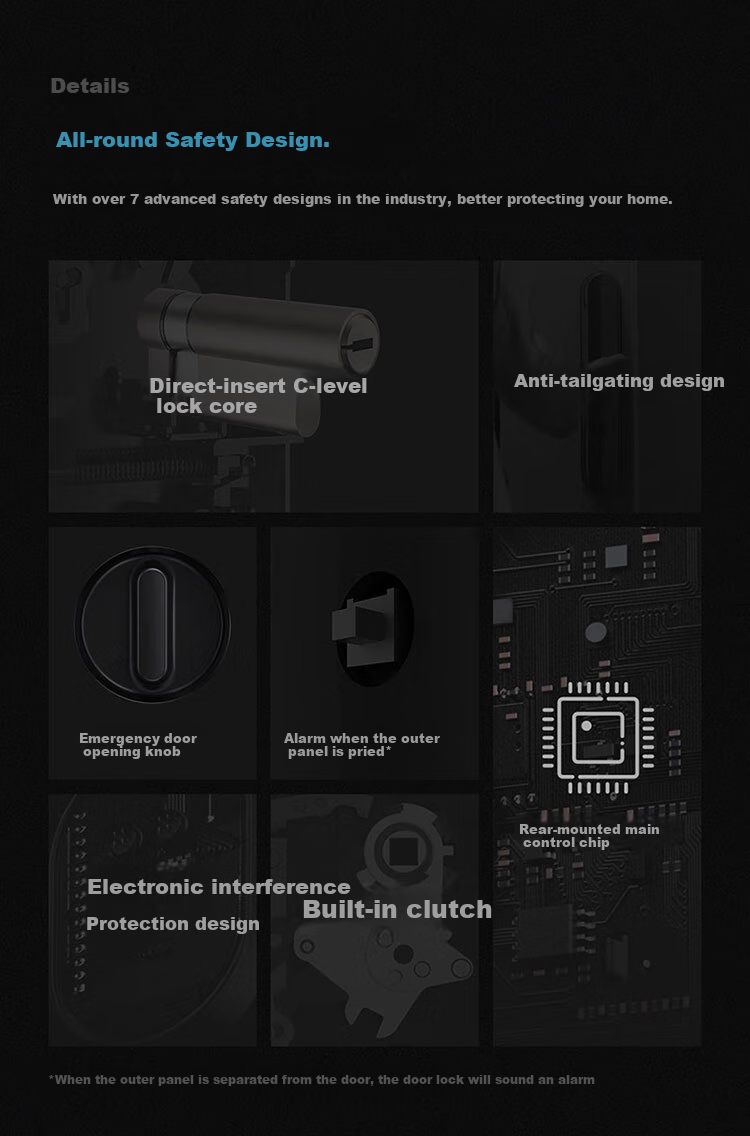 Aqara Smart Door Lock D100 Fully Automatic Sliding Fingerprint Lock, Integrated with Mijia APP/iOS HomeKit, Carbon Black 20
