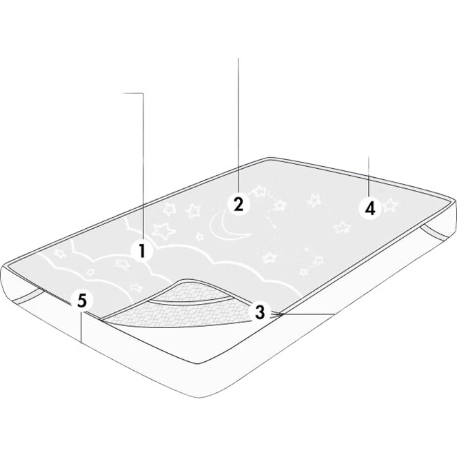 White Image 2