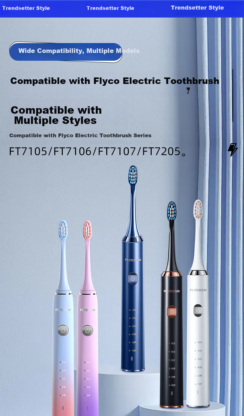 Chaofan Compatible with Flyco Electric Toothbrush Charger FT5105/FT7106/FT7205/FT7107, Wireless Induction Charging Base, Charging Cable Accessories 7