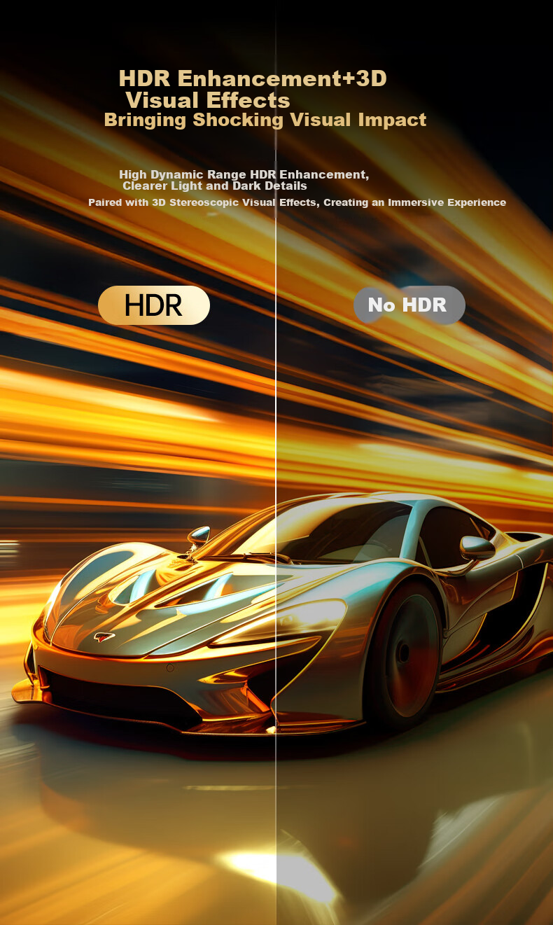 BIAZE HDMI 2.1 Splitter, One to Four 8K 60Hz, Video Splitter for Laptop, TV Box to Connect TV, Monitor, Projector Screen Mirroring Display 8