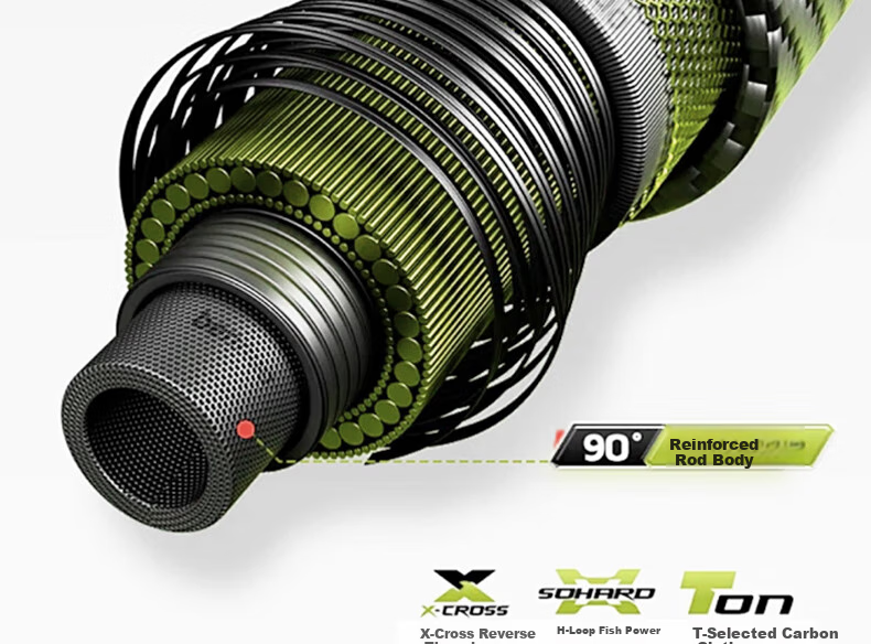 Jinglang 3.6-Meter Ultra-Short Section Fishing Rod, Children's Fishing Pole, Portable Stream Rod, Ultra-Light And Ultra-Hard Wild Fishing Rod 3
