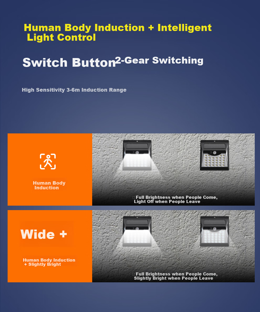 NVC Solar Outdoor Lighting Garden Light Outdoor Floodlight Aluminum Remote Control 2400lm Coverage Approx. 130㎡ 10