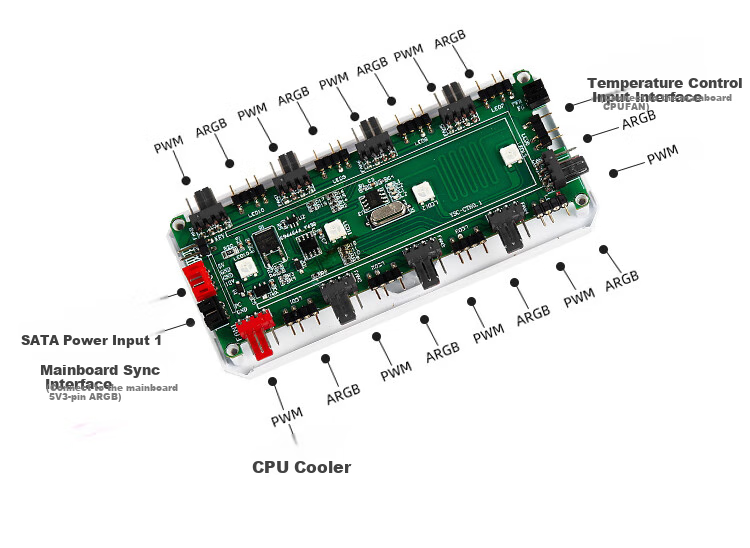JPLAYER Ziyi Co-Branded Hub ARGB Synchronized 5V 3-Pin Black 9-Port Controller (With Remote Control/PWM Temperature Control) JPS-231 4