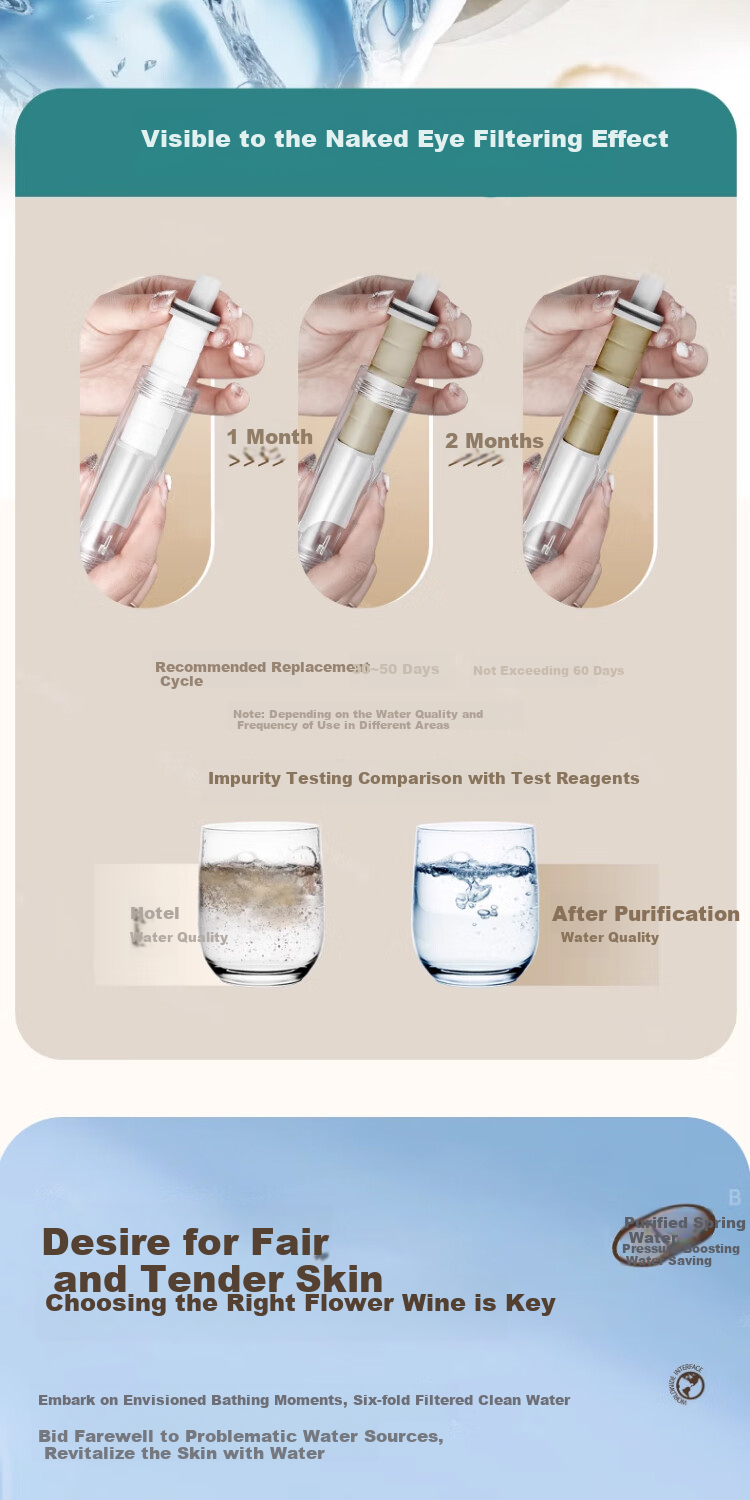 ILeddog [Germany] Filtered Water Shower Head with Pressure Boost, Handheld Shower Head for Students Abroad Aug-21 7