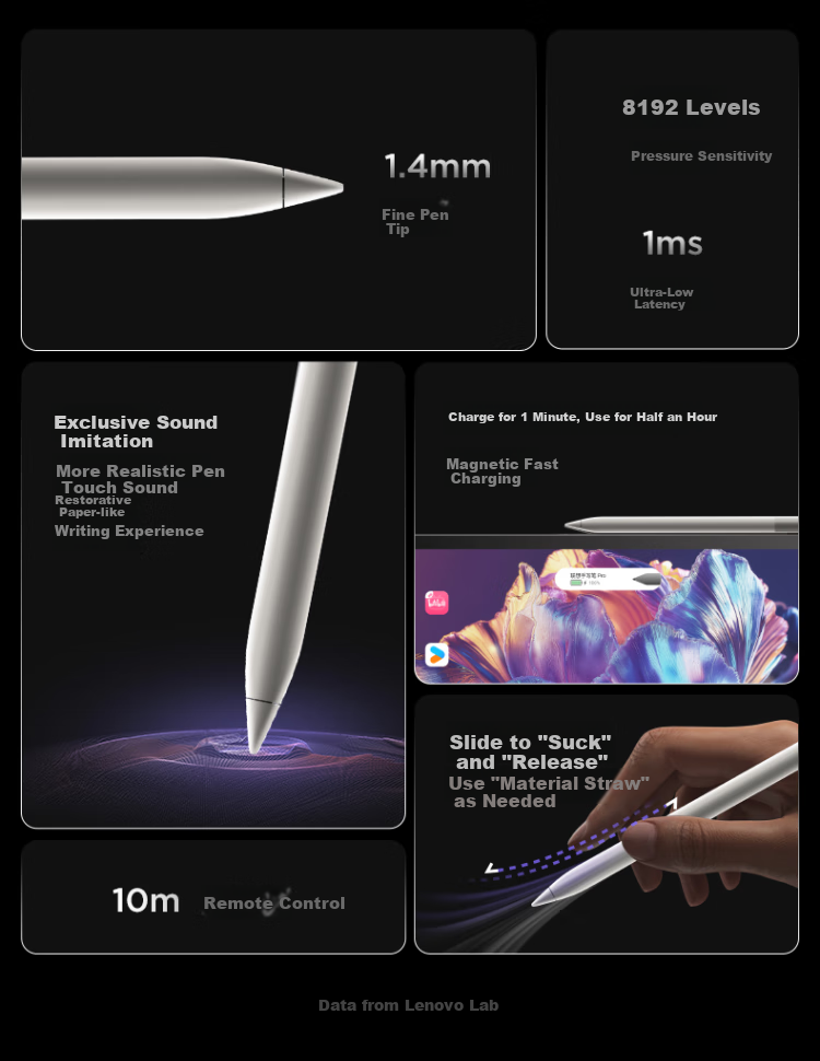 Lenovo YOGAPadPro14.5AI Yuan Qidian [Zhang Linghe's Same Tablet], High Anti-Reflective OLED 3K True Color Display, 16+512GB Light Sea Blue [Including Pen + Keyboard] 6