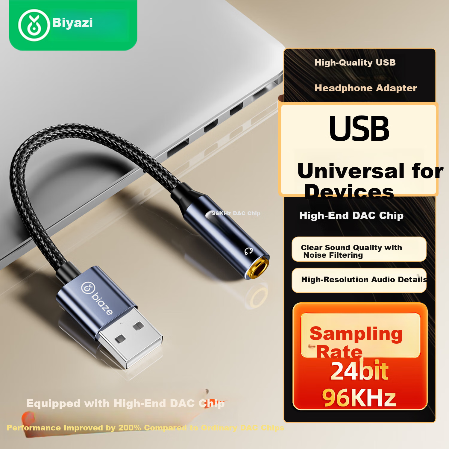 BIAZE [96KHZ/DAC Chip] USB to 3.5mm External Sound Card Headphone Microphone Two-In Converter Audio Adapter for Computer PS4/5 to Connect Speakers