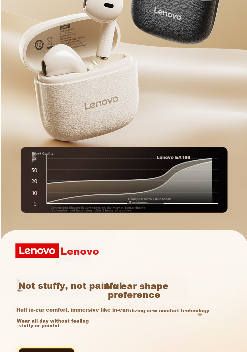 Lenovo Bluetooth Earphones, Semi-In Style, 2026 Popular Model, Bluetooth 5.4, Low Latency, High Sound Quality, Long Battery Life, HD Audio, Wireless Headphones, EA166, Moon Rock White 10