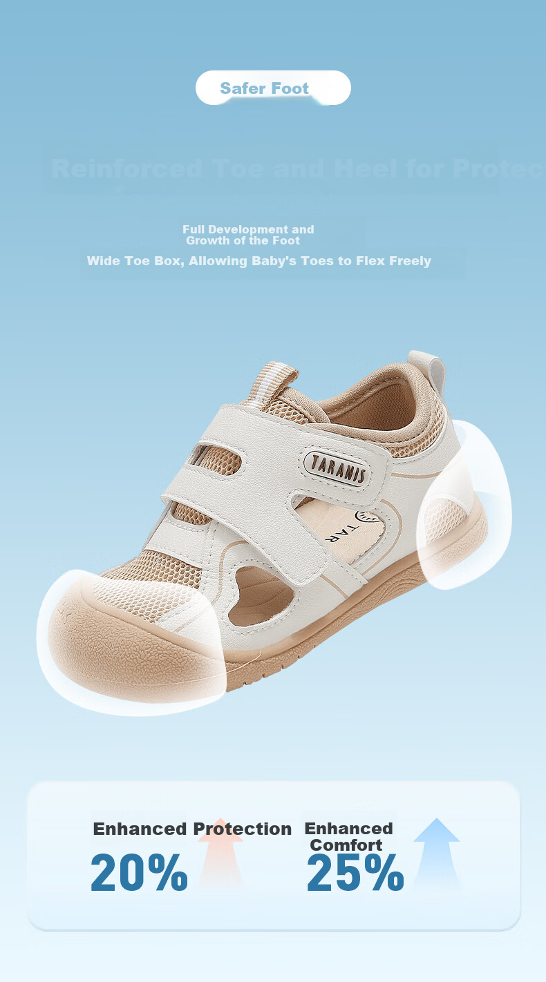 TARANIS Summer New Toddler Shoes, Closed-Toe Anti-Kick Children's Sandals, Non-Slip Breathable Functional Shoes for Baby Boys, White/apricot Color, Size 24 3