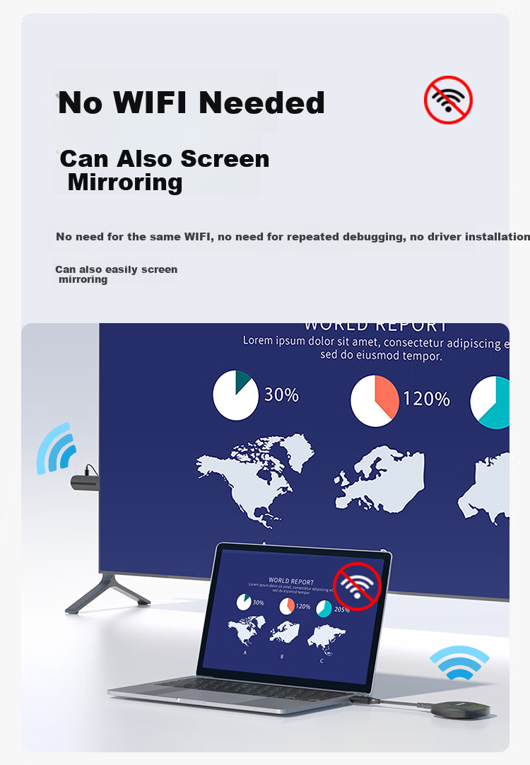Horion [Wujie 1S] HDMI Wireless Screen Mirroring Device, 4K Screen Mirroring Adapter, Compatible with Office Laptops, Desktop Computers, Phones, for TV Display And Projection, USB+C Dual Port HG-1S 8