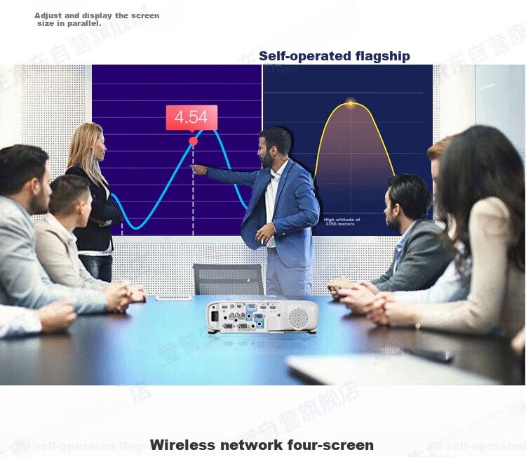Epson CB-X49 Projector, 3600 Lumens, 3LCD, Office Meeting, Side Projection, High Brightness Commercial Projector, Three-Year Warranty, Same As CB-X06 Model 5