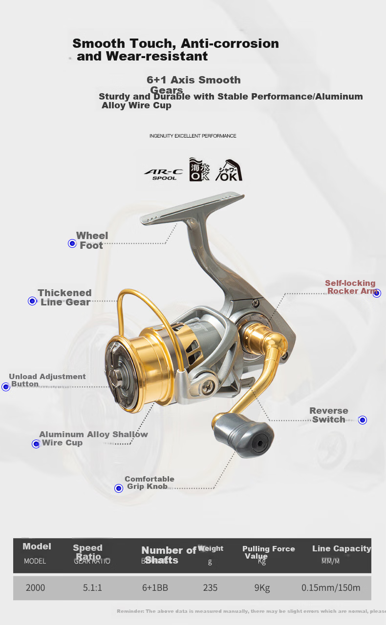 GW Fishing Rod, 1.68 Meters, Qinglan Topmouth Culter Rod, Pistol Grip, Left-Handed Baitcasting Reel, Lure Rod Set, UL Action, Ultra-Soft Action, Topmouth Culter Lure Rod, Lure Fishing Tackle, Fishing Rod 15