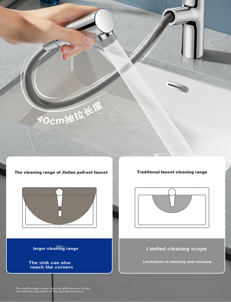 JOMOO Basin Faucet, Pull-Out Design, Hot And Cold Water, Washbasin Faucet, Face Washing Basin Faucet, 32344-574 9