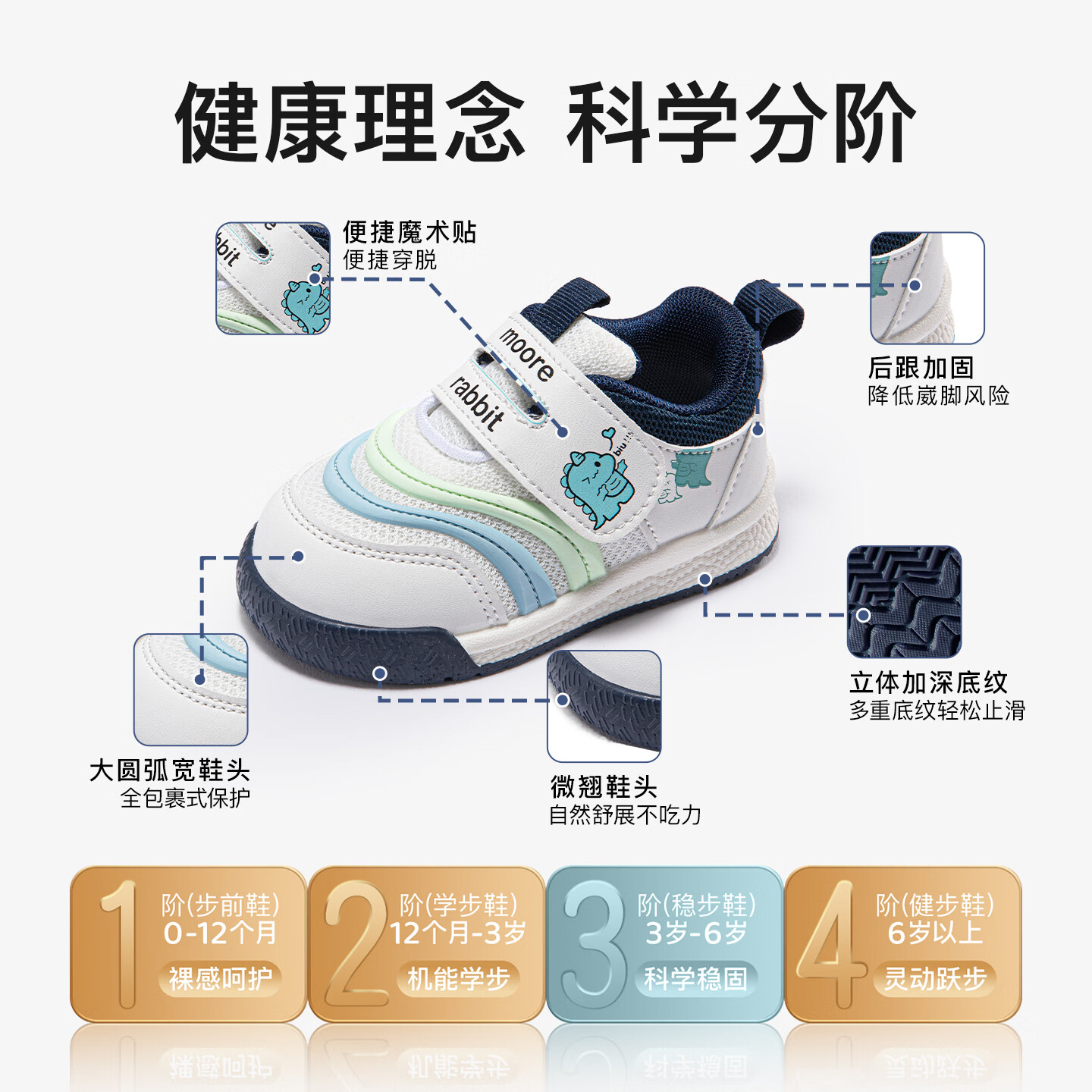 More Rabbit Children's Spring Summer New Soft Sole Toddler Shoes Boys Stable Shoes Girls Cartoon Mesh Hollow Shoes