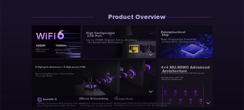 Ruijie Gigabit Wireless WiFi 6 Router, 2.5G 6000M Gaming Acceleration, 160MHz Bandwidth, E-Sports Router, Xuyangjian RG-EW6000GX PRO 4