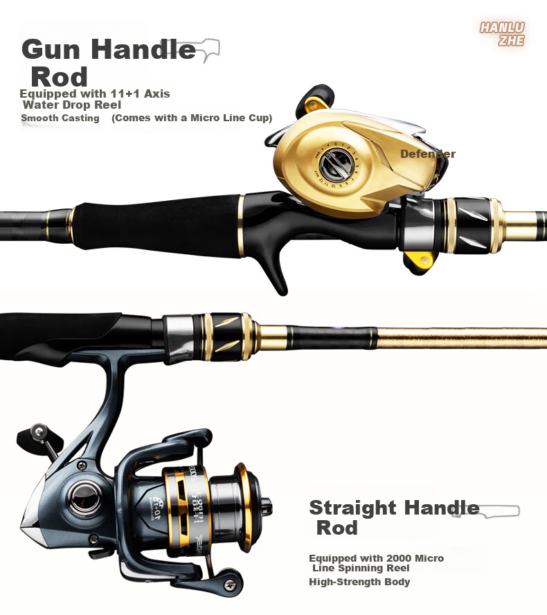 GW Fishing Rod, 1.38m UL Action Straight Handle, Hanluze Micro Lure Rod, Bare Rod, Baitiao, Topmouth Culter Rod, Lure Rod, Fishing Pole, Fishing Tackle 13