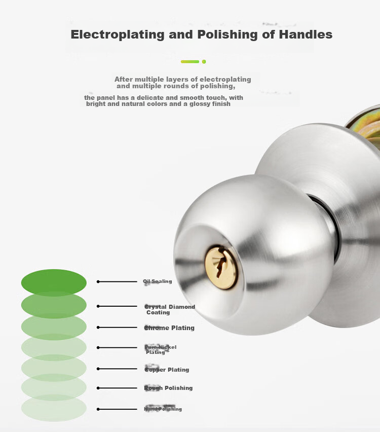 Aoben Spherical Lock Stainless Steel Ball Lock Bedroom Door Lock Office Wooden Door Lock Brass Core Double Latch 587 Universal Model 5