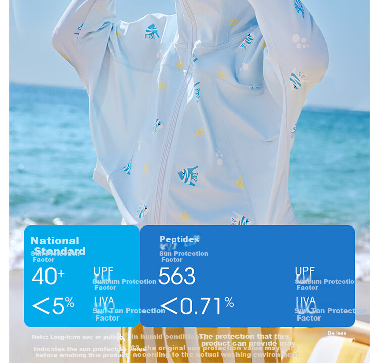 Beitaisi Children's Sun Protection Clothing, Summer Mesh Ice Silk Cool-Feeling, Boys And Girls UV Protection Garment, Breathable New Style Baby Jacket 8