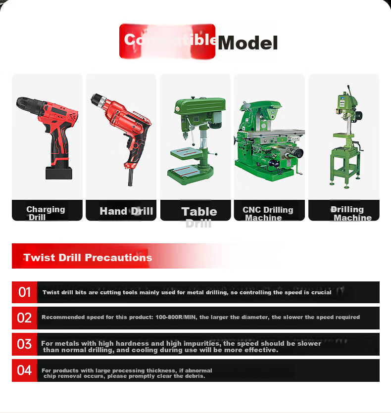 HUHAO M35 Cobalt-Containing Super Hard Twist Drill Bit Set for Drilling Iron, Metal, Steel Plates, Stainless Steel, Specialized Hand Drill Bits 9