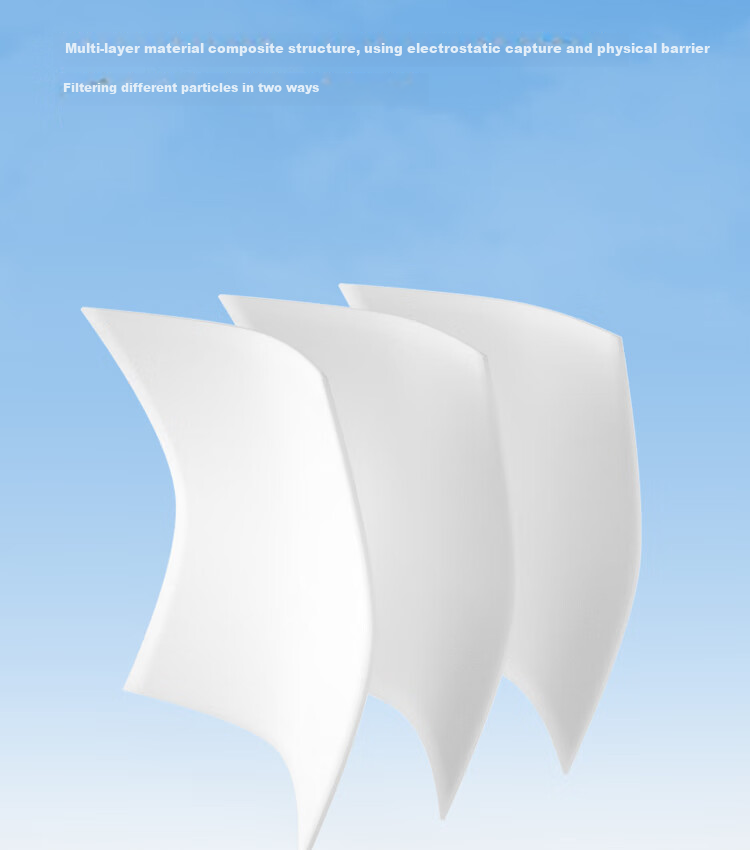 Shunxuan KN95 Dust Mask, Heavy-Duty Dust Industrial Mask for Smog, PM2.5, Influenza A, Anti-Splash, Bacteria, Ear-Loop without Valve S9501, 50 Pieces/box 8